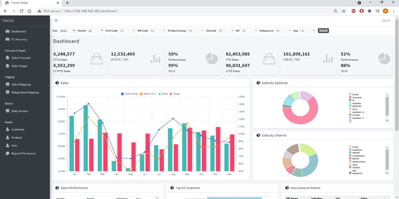 Main Dashboard_Home